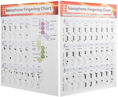 Dailygoods- Vingerzettingstabel Beginnersgids - Universele Akkoorddiagrammen - Basis Vingerzettingen - Hoogwaardig Gecoat Papier - Duurzaam en Duidelijk - Saxofoon Gids