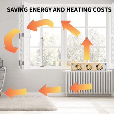 Stille Radiator Ventilator Duo-set met Temperatuursensor voor Energiebesparing