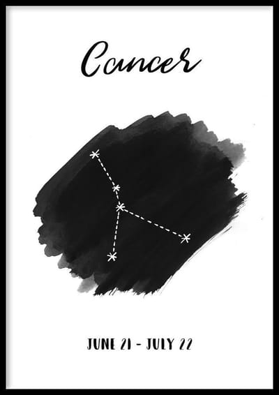 Sterrenbeeld Cancer Poster - 30x40cm – WALLLL