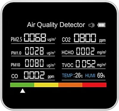 Luchtkwaliteitsmonitor - CO2 meter - Binnenlucht meten - 9-in-1 metingen - 300 gram