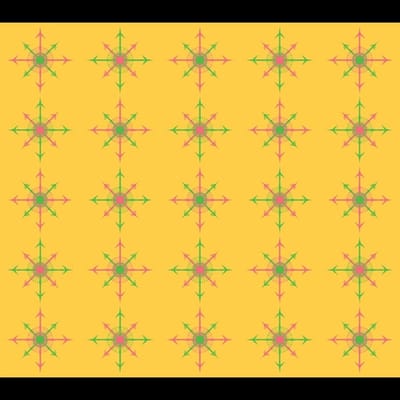 Multiplicities