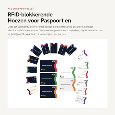 Dailygoods - RFID-blokkerende Hoezen voor Paspoort en Creditcards
