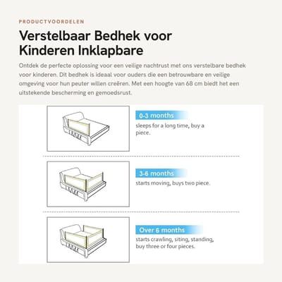 Dailygoods- Bedhek Verstelbaar - Opvouwbaar - Veiligheidsrooster - Ademend Nylon Mesh - 180 x 68 cm - Hoogwaardige Materialen - Bedbescherming
