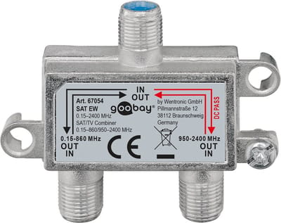 Pro SAT-TV combiner: SAT-TV-combinatie