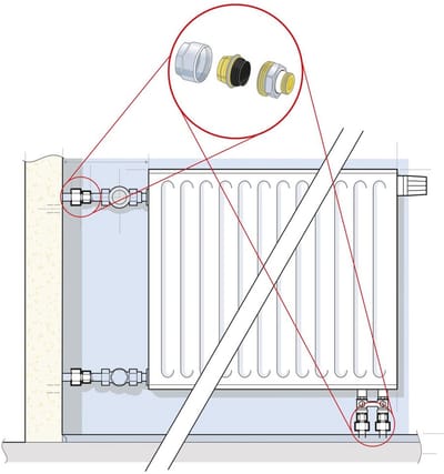 Flamco zwartstalen adapter PLUS DVGW v. buis 1 inch x G1a m. snijringafdicht., F13081