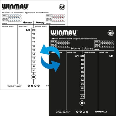 Scorebord - Krijtbord Wisselbord - Darts Wedstrijd - Dubbelzijdig - 457 cm x 358 cm - Zwart