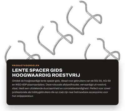 Dailygoods- Spacer 5 Stuks - Roestvrij Staal - Corrosiebestendig - Duurzaam - Geschikt voor SG-55/AG-60/WSD-60P - Eenvoudig te Installeren - Afstandhouder