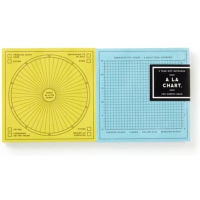 A La Chart Notepad Set Of 2 - Brass Brass Monkey