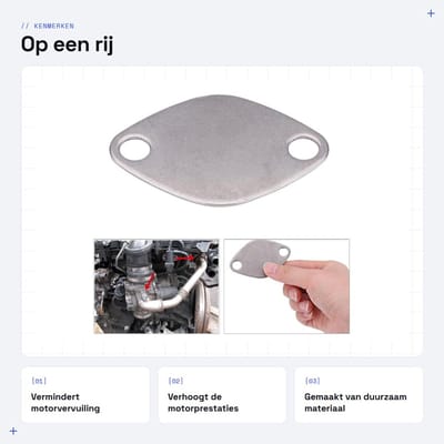 Dailygoods- EGR Ventiel Blindblokplaat Kit - Vervangingsonderdeel - Auto/Motor Benodigdheden - Hoogwaardige Kwaliteit - Innovatief Ontwerp - Betrouwbare Prestaties - Afsluitplaat