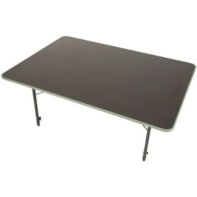 Tabel Trakker folding session