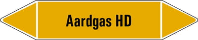 Aardgas HD leidingmarkering op vel 252 x 52 mm - 3 per vel
