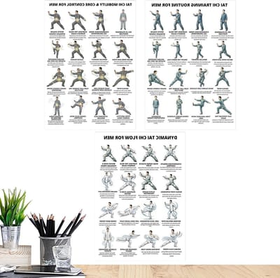 Oefenkaart Fitness Gids - Workout Poster - Thuis Trainen - Beginnervriendelijke Illustraties - 25 x 20 cm - Niet gespecificeerd