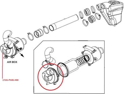 Boite à air pour Quad Kymco 400 MXU 17231-PWB1-900 Neuf