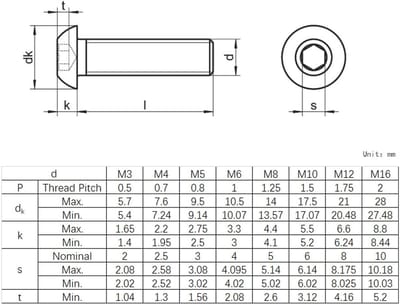 Dailygoods- Schroeven A2/304 roestvrij staal - Inbusschroeven - Bolkop - Zeskantschroef - M3/M4/M5/M6/M8/M10 - Corrosiebestendig