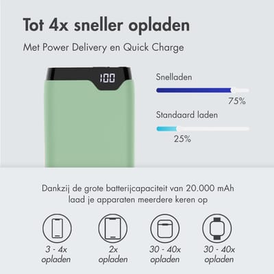 imoshion® Powerbank 20000 mAh - 22.5W Snellader - USB C / USB A - LED Display - Powerbanks - Universeel - Noodpakket - Groen