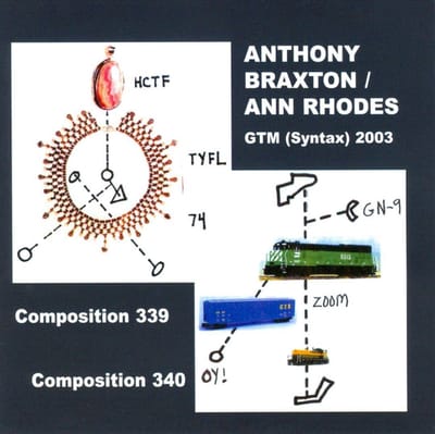 Gtm Syntax 2003 2Cd