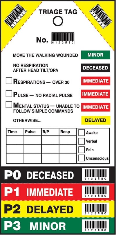 Triage Labels - Verwonding Identificatie - Slachtoffer Classificatie - Waterdicht PF-Cardstock - 50 Stuks - Rood Geel Groen