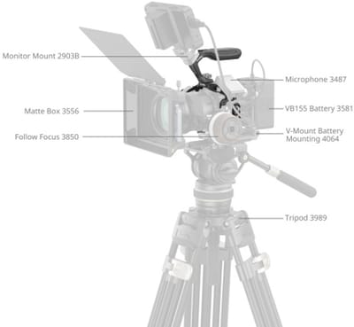 SmallRig - 4976 - Black Mamba Cage Kit Canon EOS R5 Mark II