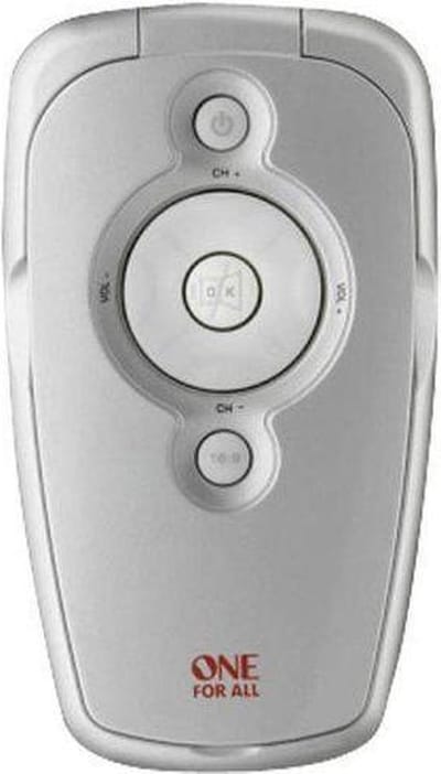 MCL TL-6230 afstandsbediening