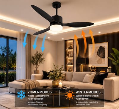 HomeGoodies - Plafondventilator - Ventilator - Plafondventilator met Verlichting - Afstandsbediening - 6 Snelheden - 132 cm