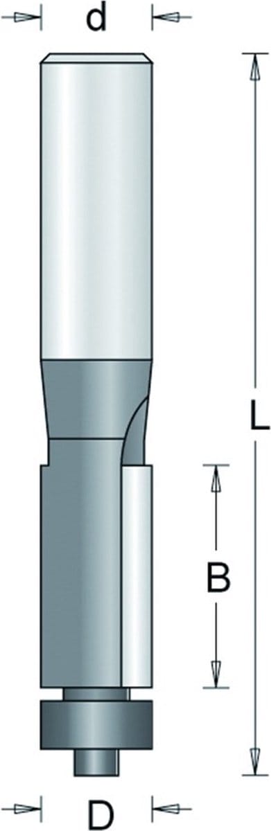 Rvstools Katenfrees n.a.