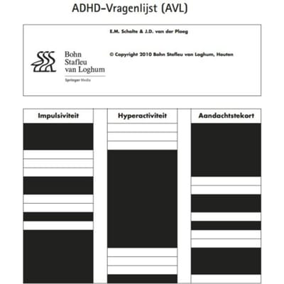 Adhd-Vragenlijst Avl - Scholte