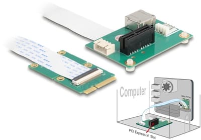 Delock Converter Mini PCIe male to PCI Express x1 Slot with flexible cable and USB Port