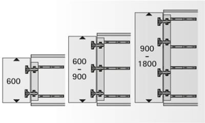 Hettich Draaischuifdeur systeem 500 mm