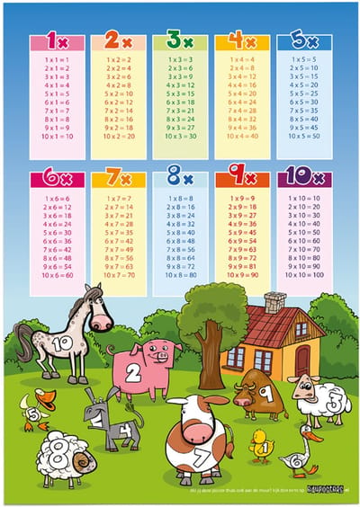 Educatieve poster (Posterpapier) - Rekenen tafels boerderij - 42 x 59.4 cm (A2)