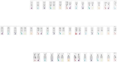 Pianonoot Stickers - Toetsenbord Notenstrip - Piano Leren - Afneembare PVC Doos - 88 Toetsen - Wit