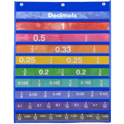 Tableau de poche d'accessoires de classe avec cartes de fractions et de décimales, tableau suspendu, outil d'enseignement éducatif, décorations, fournitures bleu