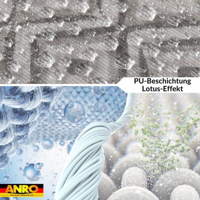 ANRO Tafelkleed Geometrische ruiten Meerkleurig 240x140cm Rechte rand Afwasbaar Waterafstotend