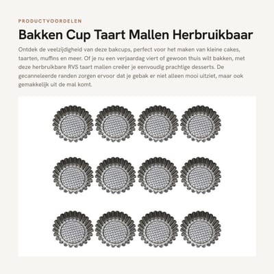 Dailygoods- Bakvorm Rvs Herbruikbaar - Bakvorm Rond - Bakvorm Muffins - Bakvorm Taarten - Bakvorm voor Desserts - Gecanneleerde Randen - Bakmallen