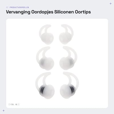 Vervanging Oordopjes - Siliconen Oortips - Geluidsisolatie - Wit - Compatibel met Oortelefoons - 3 Paar in Maat S M L