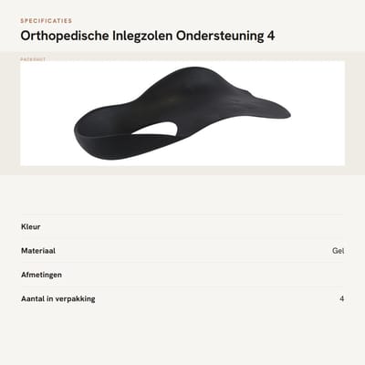 Dailygoods- Inlegzolen Orthopedisch - 4 Stuks - Halve Inlegzolen - Geschikt voor Mannen/Vrouwen - TPU - Comfortabele Ondersteuning - Schoeninlegzolen