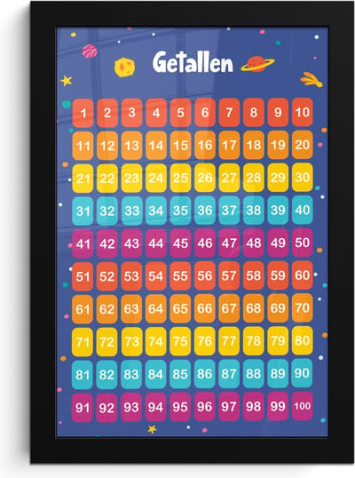 Poster in lijst - Fotolijst 20x30 cm - Posters - Getallen - Leren tellen voor kinderen - Getallenlijn - Cijfers - Ruimte - Posterlijst zwart - Kamer decoratie - Wanddecoratie kinderkamer - Muurdecoratie babykamer