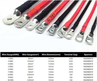 Omvormerkabel Zonne-energie - Aansluitkabel Accu - Energie Overzetten - Vernikkelde Koperen Klemmen - 1 Meter 1 AWG - Zwart Rood