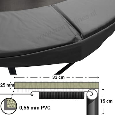 Magic Circle Pro Trampoline Beschermrand 251 cm Grijs - Ronde trampoline rand - Breed en dik randkussen