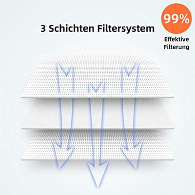8 Stuks Stofzakken Accessoireset voor Robotstofzuigers - 3,2 L Capaciteit
