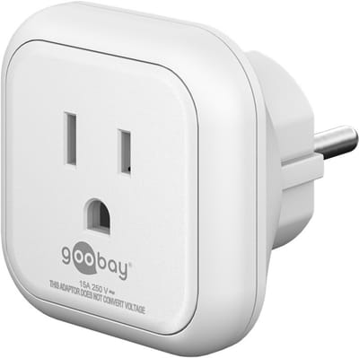 Pro Goobay 45351 Stroom AV / multimedia paneel Wit