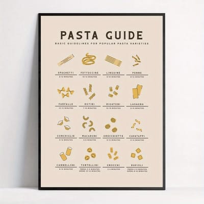 Canvas poster - Posters - Pasta soorten - Pasta kookboek - muurposter - Keuken poster - Vintage posters - Kado - Zonder lijst - Trendy
