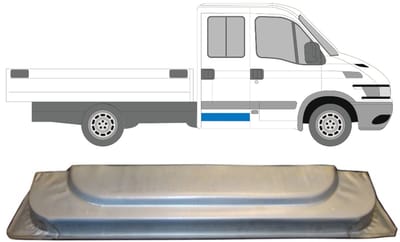 Reparatie plaatwerk achterste deuren voor Iveco Daily 1999-2014 / Links = Rechts