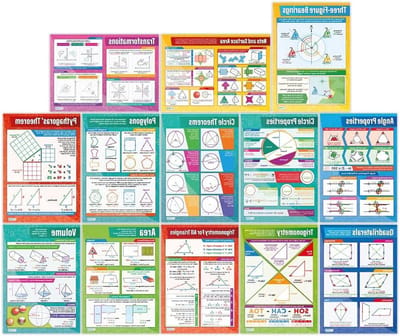 Geometrie Maatregelen Posters - Wiskunde Wanddecoratie - Klaslokaal Leren - Set van 13 Stuks - 83.8 x 59.7 cm - Kleurrijk