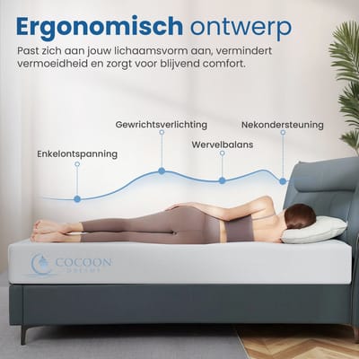 Matras - 90x190 cm - Hotel XXL - PREMIUM - Nasa Koudschuim - 14CM - Orthopedisch - Anti-allergie - Afritsbaar / Wasbaar - Zacht