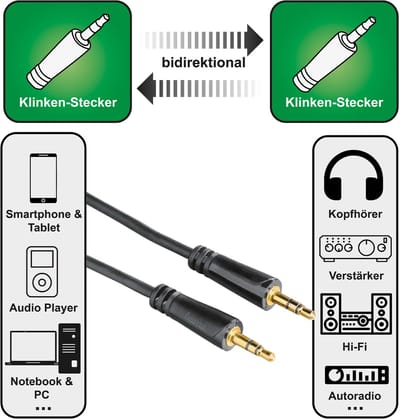 Hama audiokabel 3.5mm jack 5.0m, 3ster