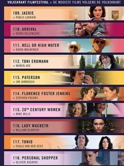 Volkskrant Filmfestival Box 2017