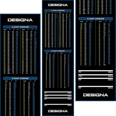 Antislip Dartmat Met Kassa-Ontwerp - 290 cm x 80 cm