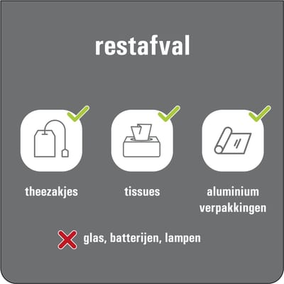 Rest afval bord - kunststof 300 x 300 mm