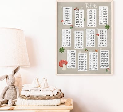 Tafelposter voor Kinderen, Leuk en Leerzaam! 30x40 cm