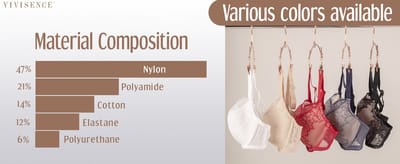 Vivisence Beugelbeha Dames 85C Kanten cups - Semi-verstevigd beugel beha - Lingerie ondergoed dames - Wit